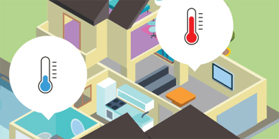 temp domotica